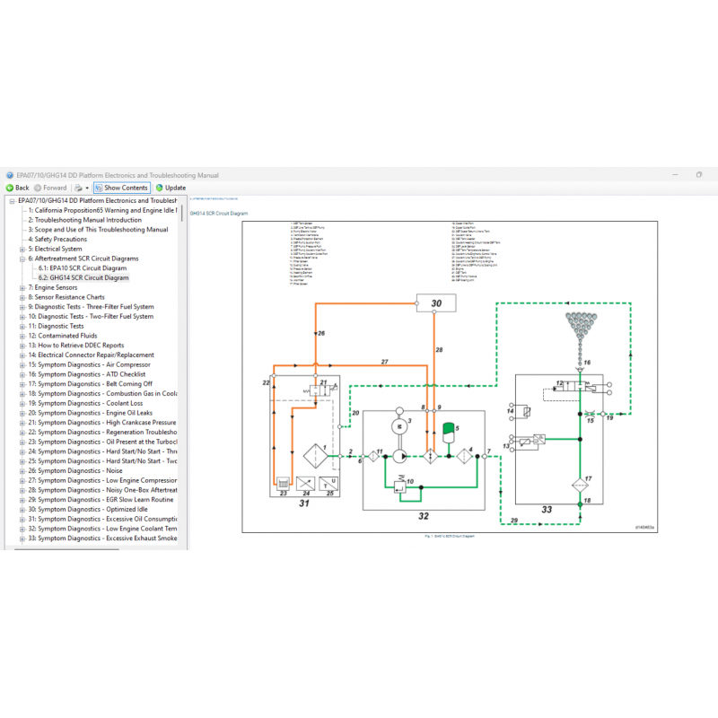 Detroit Diesel Diagnostic Link 8.21 SP1 