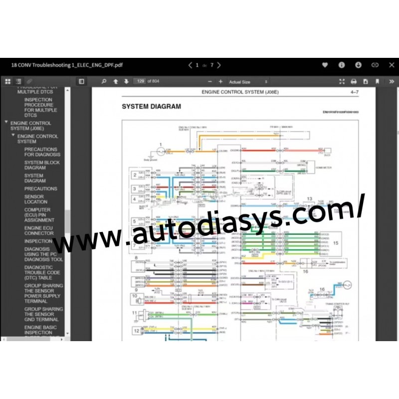 Hino Diesel Trucks 2001-2018 Full Set Workshop Manual 